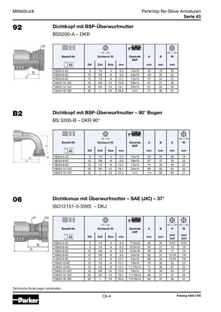 Hydraulik-Armaturen in Edelstahl