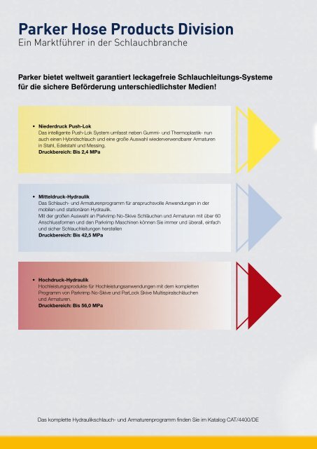 Hydraulik-Armaturen in Edelstahl