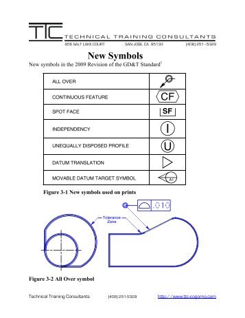01. New Symbols - 2009 Standard - Technical Training Consultants