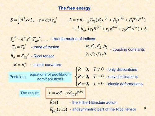 Geometric theory of defects in solids