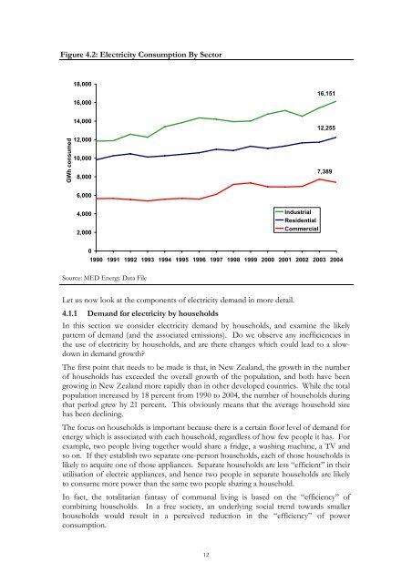 Greenhouse Gas Emission Policies Is There a Way ... - Castalia