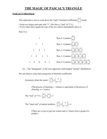 THE MAGIC OF PASCAL'S TRIANGLE - Kkuniyuk.com