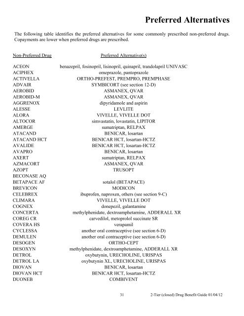 2-Tier Closed Preferred List - Sierra Health and Life