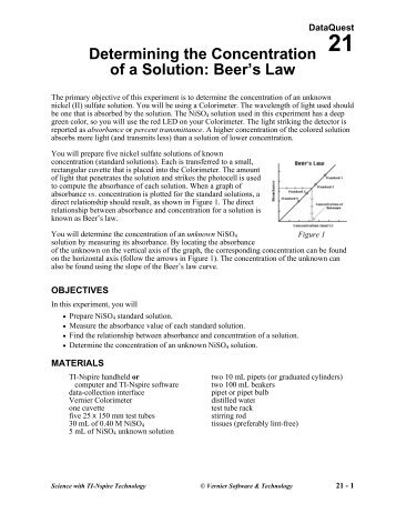 Determining the Concentration of a Solution: Beer's Law