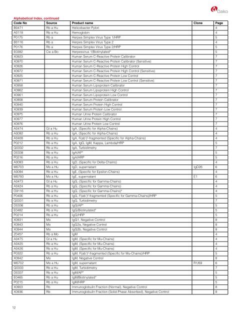 OEM Catalog 2013 (PDF) - Dako