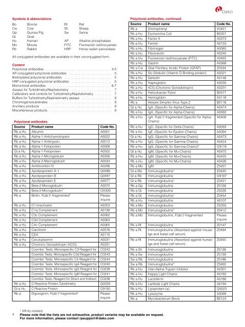 OEM Catalog 2013 (PDF) - Dako