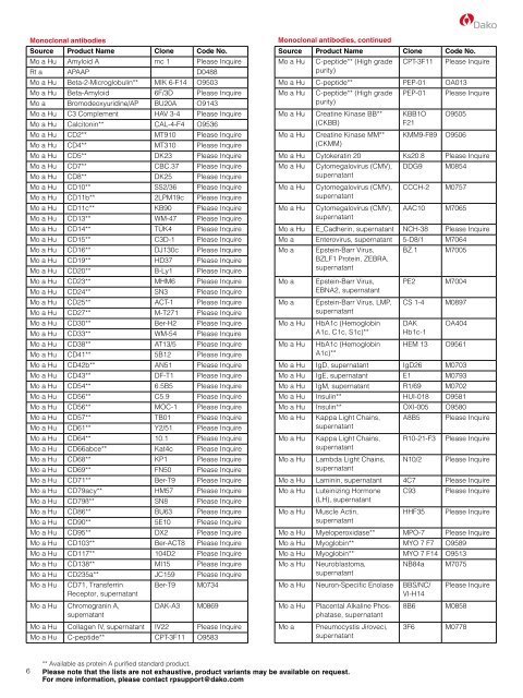 OEM Catalog 2013 (PDF) - Dako