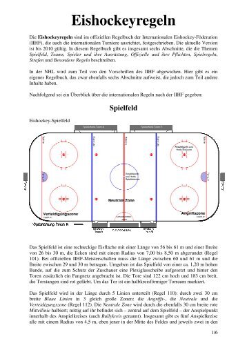 Eishockeyregeln - elpo HC PUSTERTAL Junior