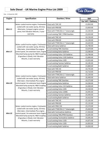 Marine Engine price list Mini 11 - Engines Plus