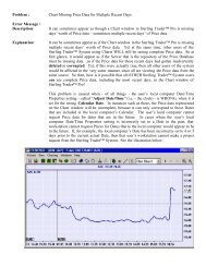 Problem : Chart Missing Price Data for Multiple ... - Sterling Trader