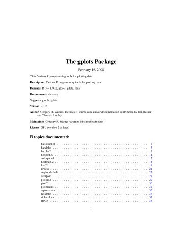 The gplots Package - NexTag Supports Open Source Initiatives