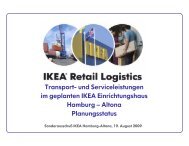 Transport- und Serviceleistungen im geplanten IKEA - Altona.Info