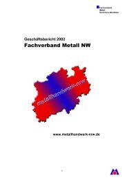 Geschäftsbericht 2002 - Fachverband Metall Nordrhein-Westfalen