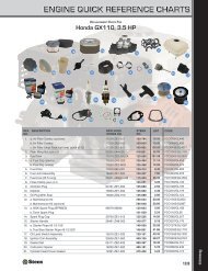 ENGINE QUICK REFERENCE CHARTS - Stens