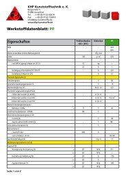 Eigenschaften Werkstoffdatenblatt: PP - Khp-kunststoffe.de