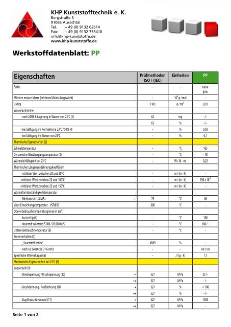 Eigenschaften Werkstoffdatenblatt: PP - Khp-kunststoffe.de