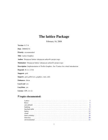 The lattice Package - NexTag Supports Open Source Initiatives