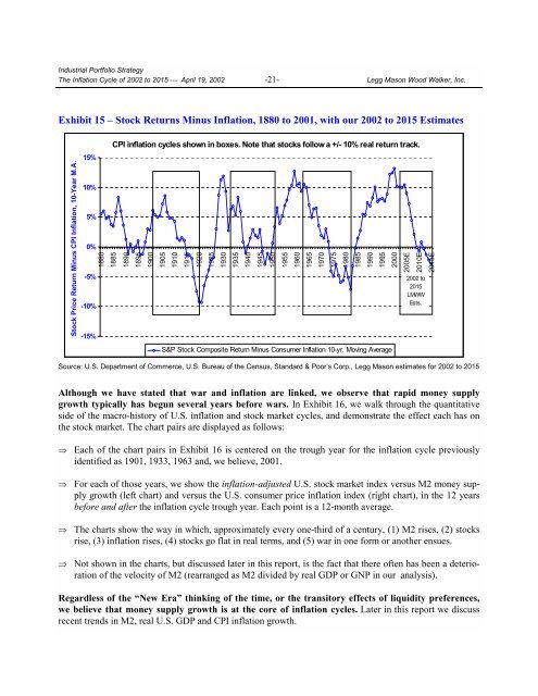 The Inflation Cycle of 2002 to 2015 - Uhlmann Price Securities