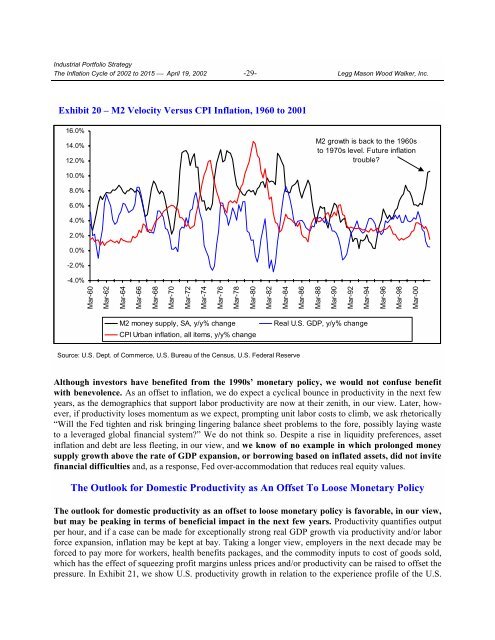 The Inflation Cycle of 2002 to 2015 - Uhlmann Price Securities