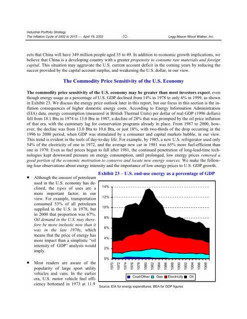 The Inflation Cycle of 2002 to 2015 - Uhlmann Price Securities