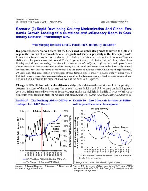 The Inflation Cycle of 2002 to 2015 - Uhlmann Price Securities