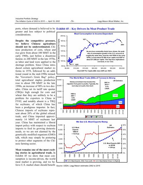 The Inflation Cycle of 2002 to 2015 - Uhlmann Price Securities