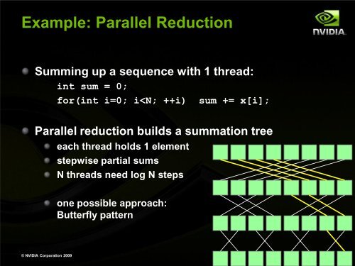 High Performance Computing with CUDA, Part of Supercomputing