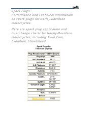 Cross Reference Guide E3 Spark Plugs