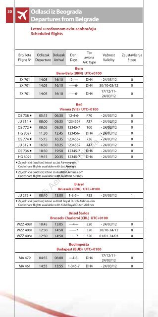 Red letenja Timetable - Aerodrom Nikola Tesla