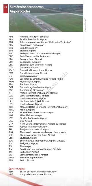 Red letenja Timetable - Aerodrom Nikola Tesla