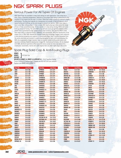 Honda Small Engine Spark Plug Chart