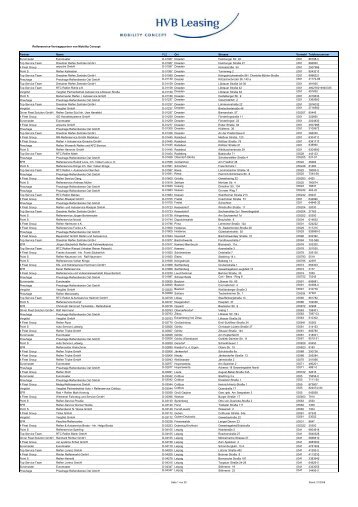 Reifenpartnerliste 01 2008