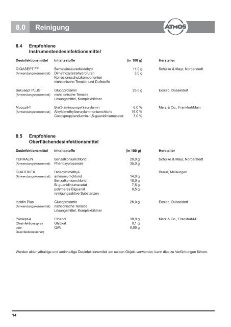 Atmos C 161 Aspirator - Medigroba GmbH