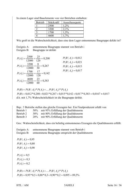 Angewandte Mathematik - Albino Troll