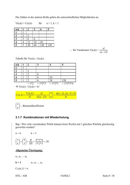 Angewandte Mathematik - Albino Troll