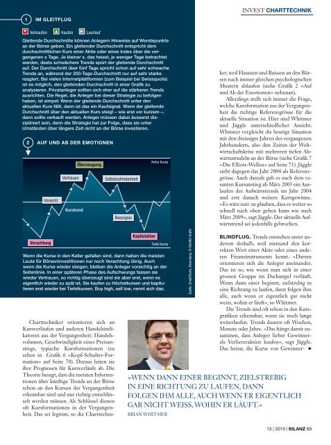 DIe KurveNtechNIK - Elliott Wave International