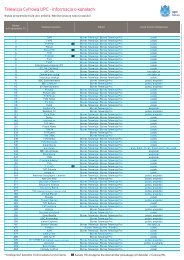 Telewizja Cyfrowa UPC - informacja o kanaÅach - UPC Biznes