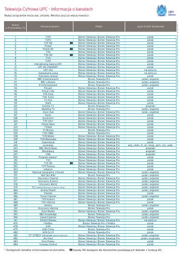 Telewizja Cyfrowa UPC - informacja o kanaÅach - UPC Biznes