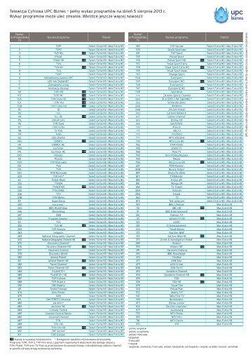 Wersja do wydruku dla dekoderÃ³w Mediabox i UPC ... - UPC Biznes