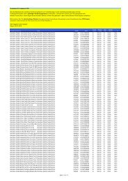 Fondsliste FIL Fondsbank FFB Die ... - Fondsportal24.de