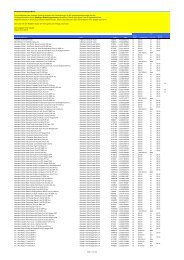 Fondsliste FDB - Fondsportal24.de