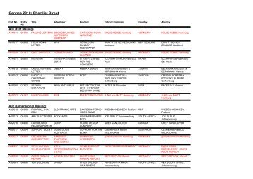 Cannes 2010: Shortlist Direct