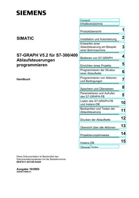 S7 Graph Fur S7 300 400 Ablaufsteuerung Programmieren Brain Fit