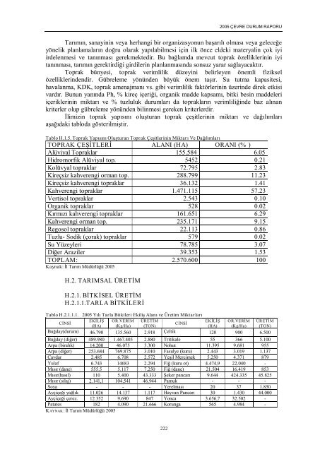 ankara il çevre durum raporu - çevresel etki değerlendirme ...