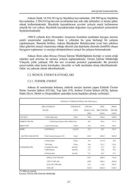 ankara il çevre durum raporu - çevresel etki değerlendirme ...