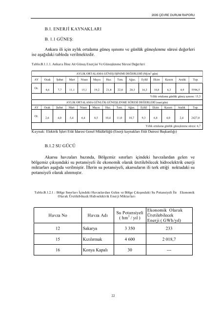 ankara il çevre durum raporu - çevresel etki değerlendirme ...