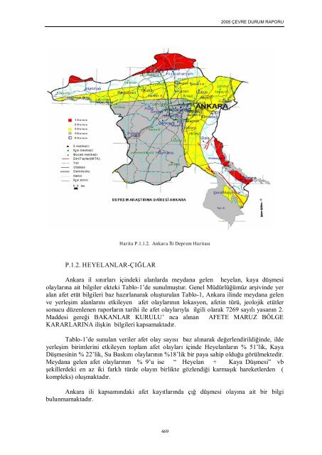 ankara il çevre durum raporu - çevresel etki değerlendirme ...