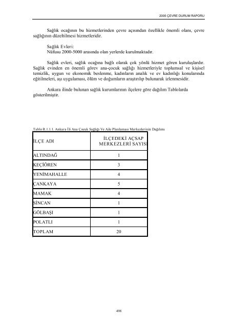 ankara il çevre durum raporu - çevresel etki değerlendirme ...