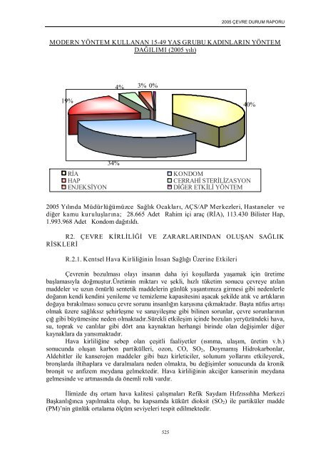 ankara il çevre durum raporu - çevresel etki değerlendirme ...