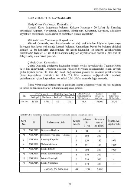 ankara il çevre durum raporu - çevresel etki değerlendirme ...